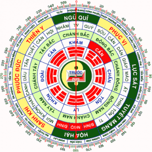 Bat-trạch-tuoi-1992