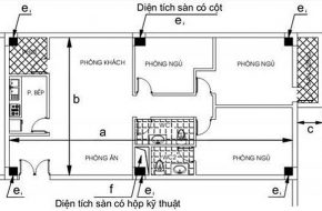 Diện tích thông thủy? Cách tính diện tích thông thủy