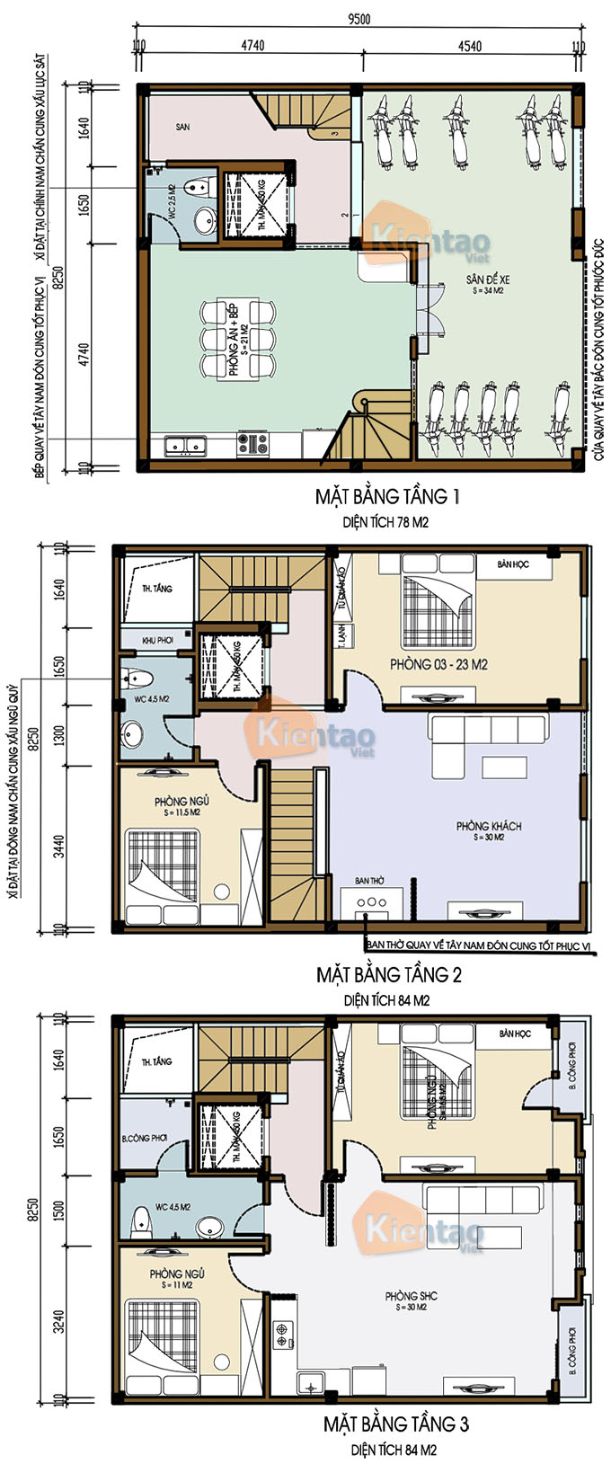 Công năng các tầng 1,2,3 - Thiết kế chung cư mini cho thuê 6 tầng