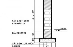 Đà kiềng là gì?