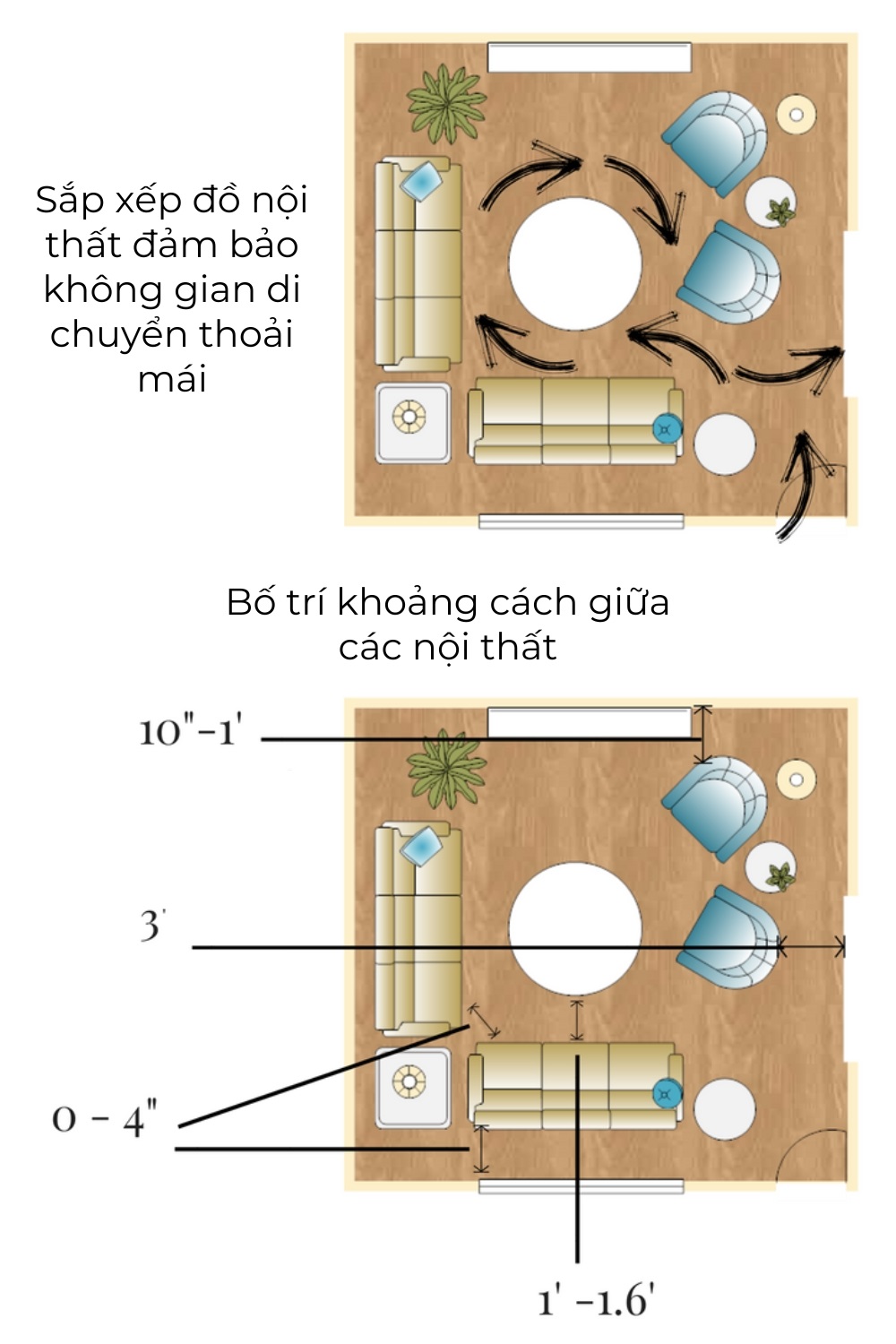 Bố trí phòng nhà ống