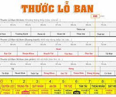 Thước Lỗ ban - công cụ hữu ích trong phong thuỷ 