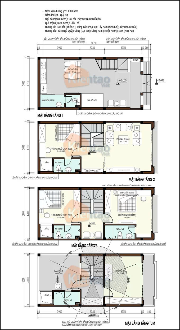 Báo giá thiết kế nhà ở Hà Nội