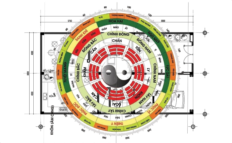 Thiết kế nhà theo phong thủy Hải Phòng